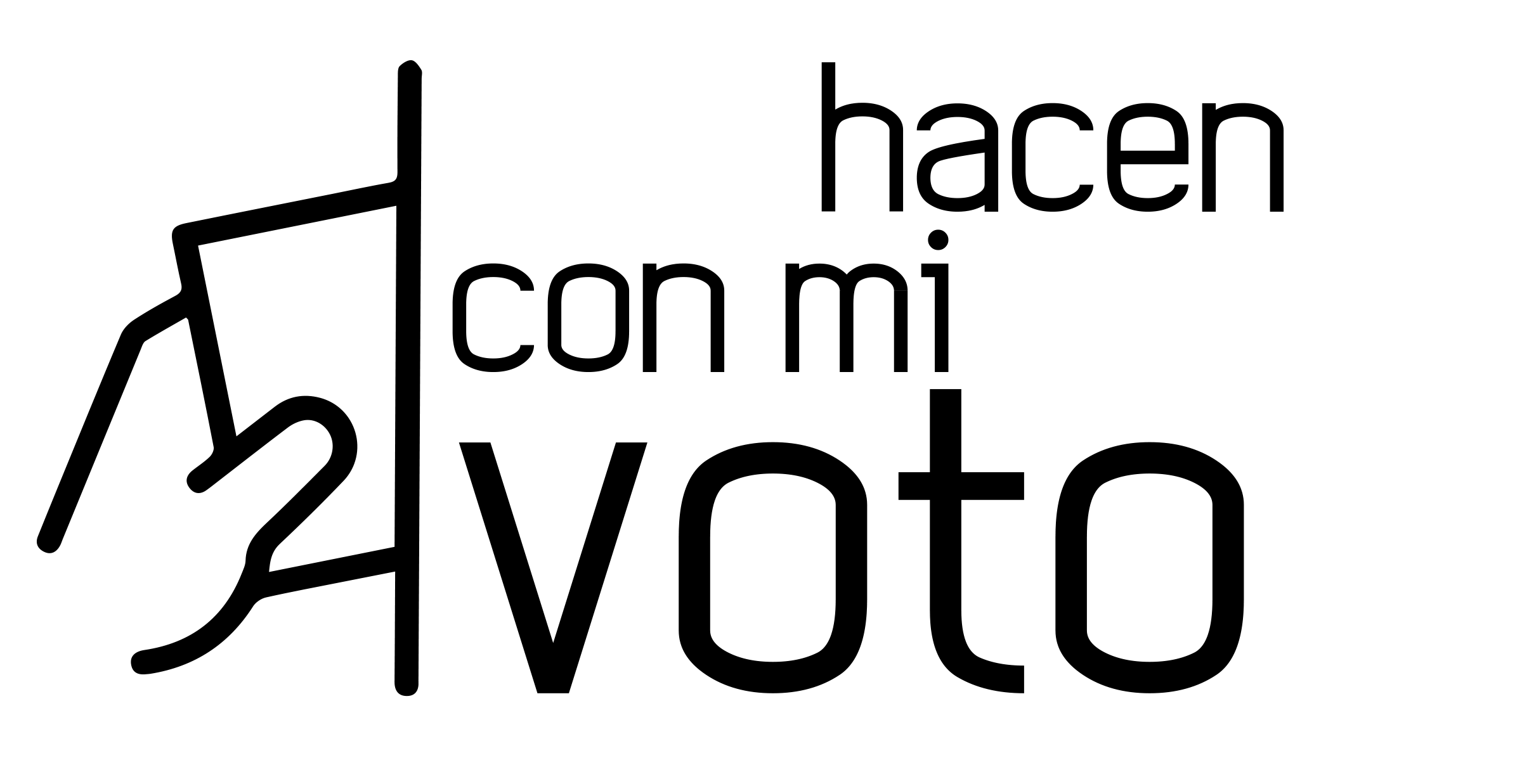 quehacenconmivoto